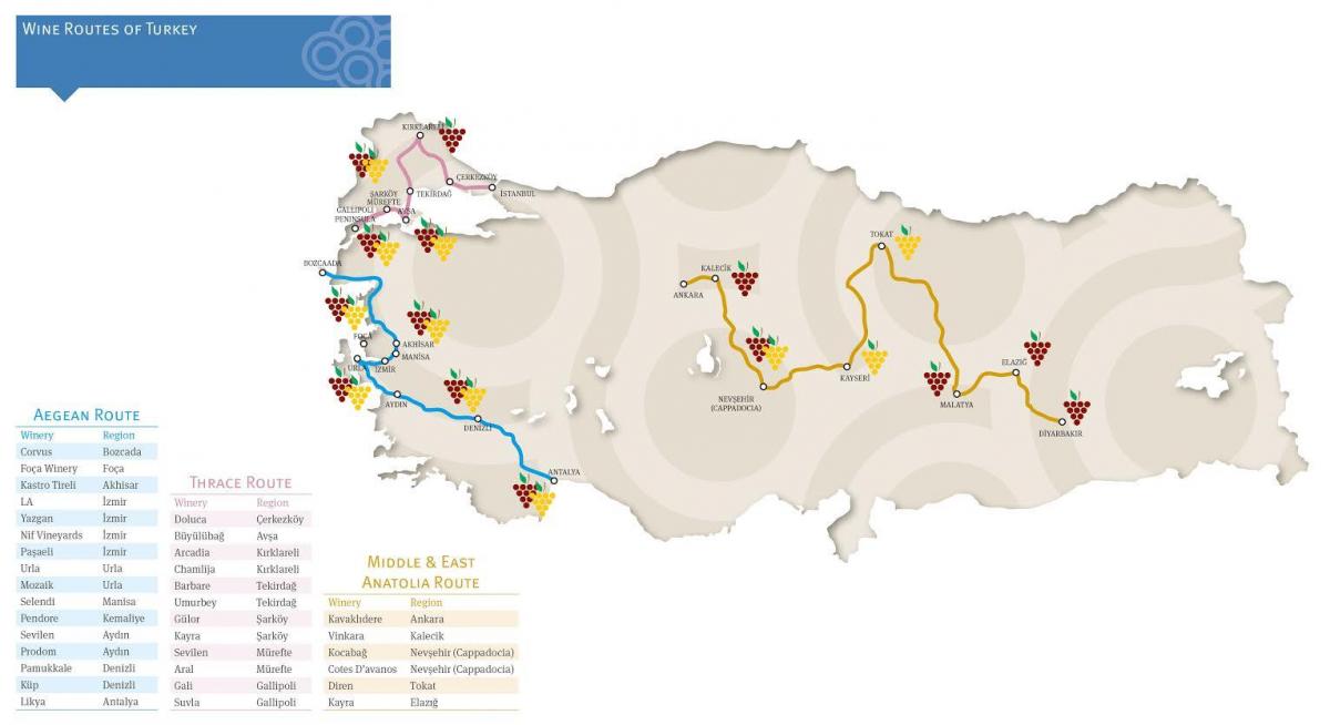 Carte des vignobles de Turquie